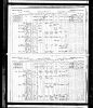Archibald Campbell - 1891 Census