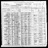 1920 Census American Corner, Caroline County, MD