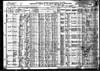 1910 Census - John William Carlin family