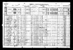 1911 Canadian Census - Archibald Campbell household